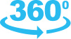 360 degree