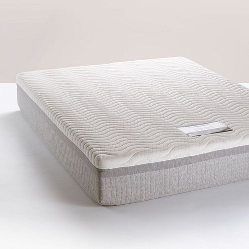 Double Mattresses